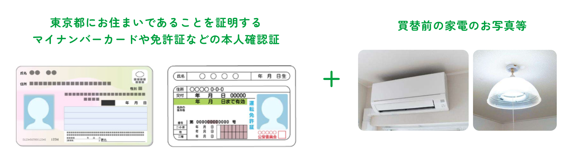 東京都にお住まいであることを証明するマイナンバーカードや免許証などの本人確認証+買替前の家電のお写真等